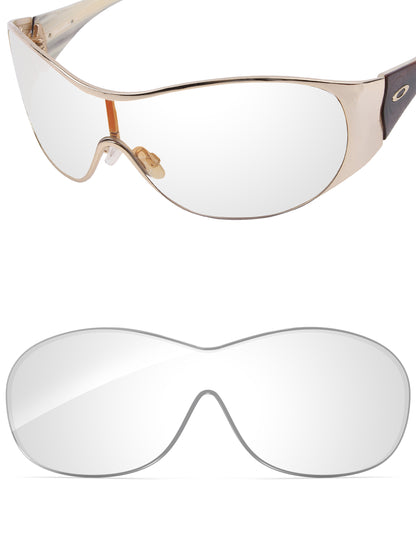 HD Clear-Non-Polarized