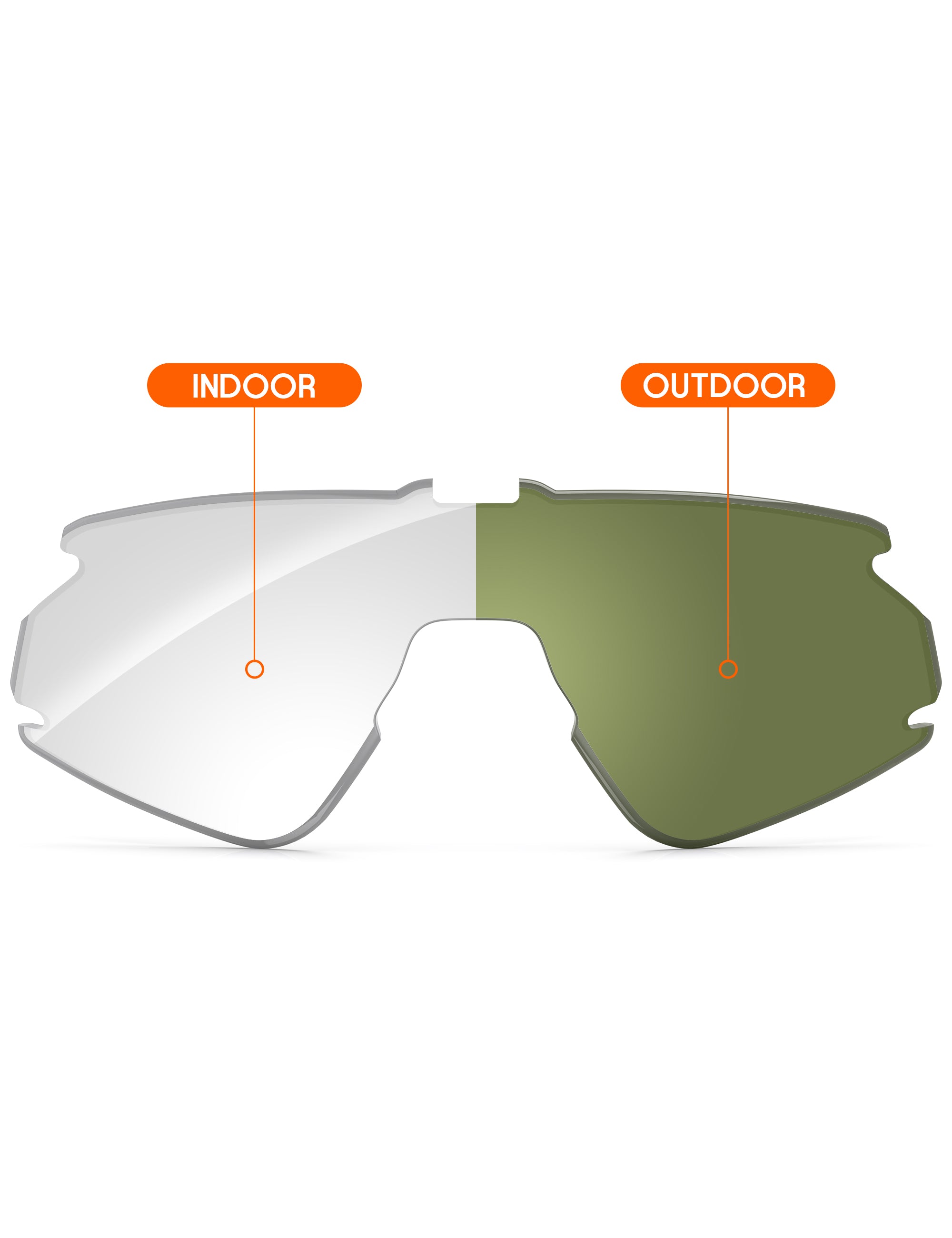 Adapt Green Photochromic-Non-Polarized