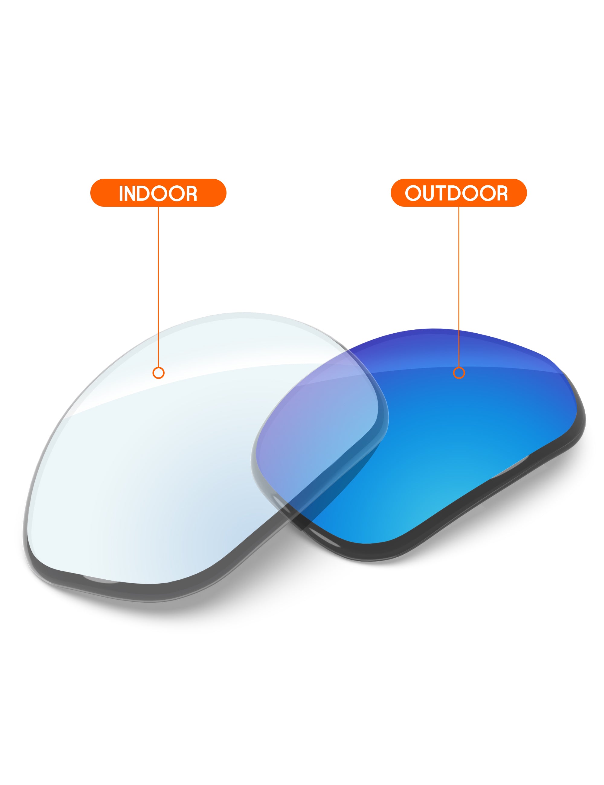 Sky Blue FlashMirror™ Photochromic-Non-Polarized
