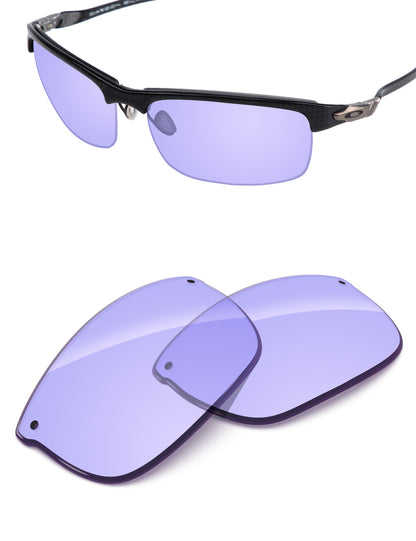 Low Light Purple-Non-Polarized