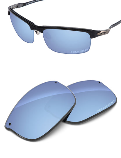 Aqua Blue FlashMirror™-Polarized