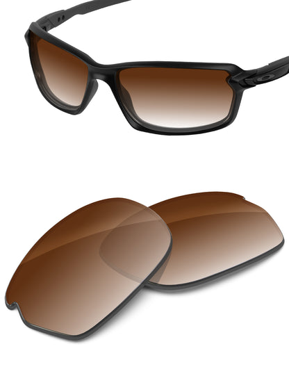 Brown Gradient-Non-Polarized