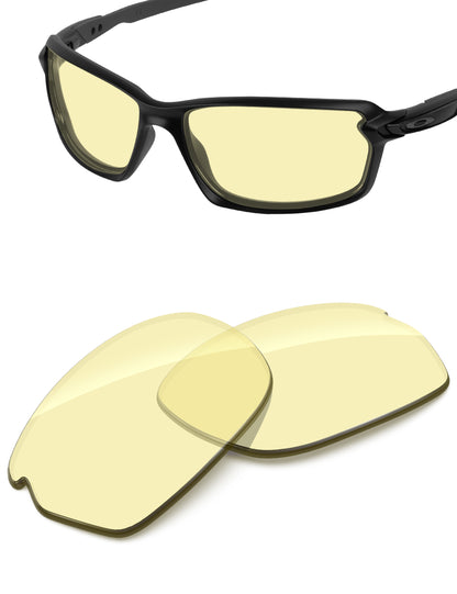 Gaming 2.0 Blue Light Blocking-Non-Polarized