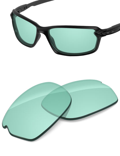 Mint-Non-Polarized