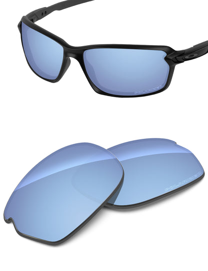 Aqua Blue FlashMirror™-Polarized