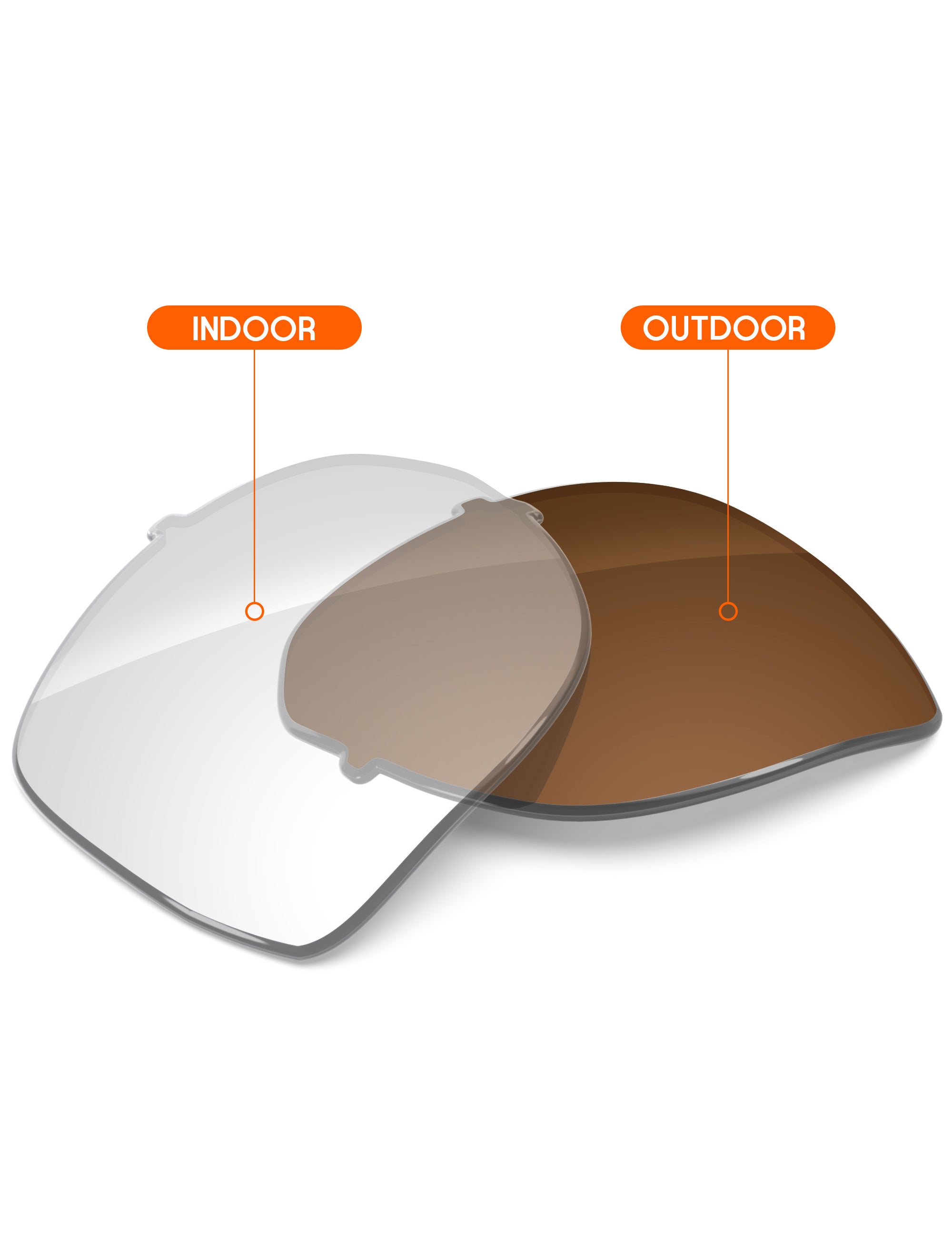 Adapt Brown Photochromic-Non-Polarized