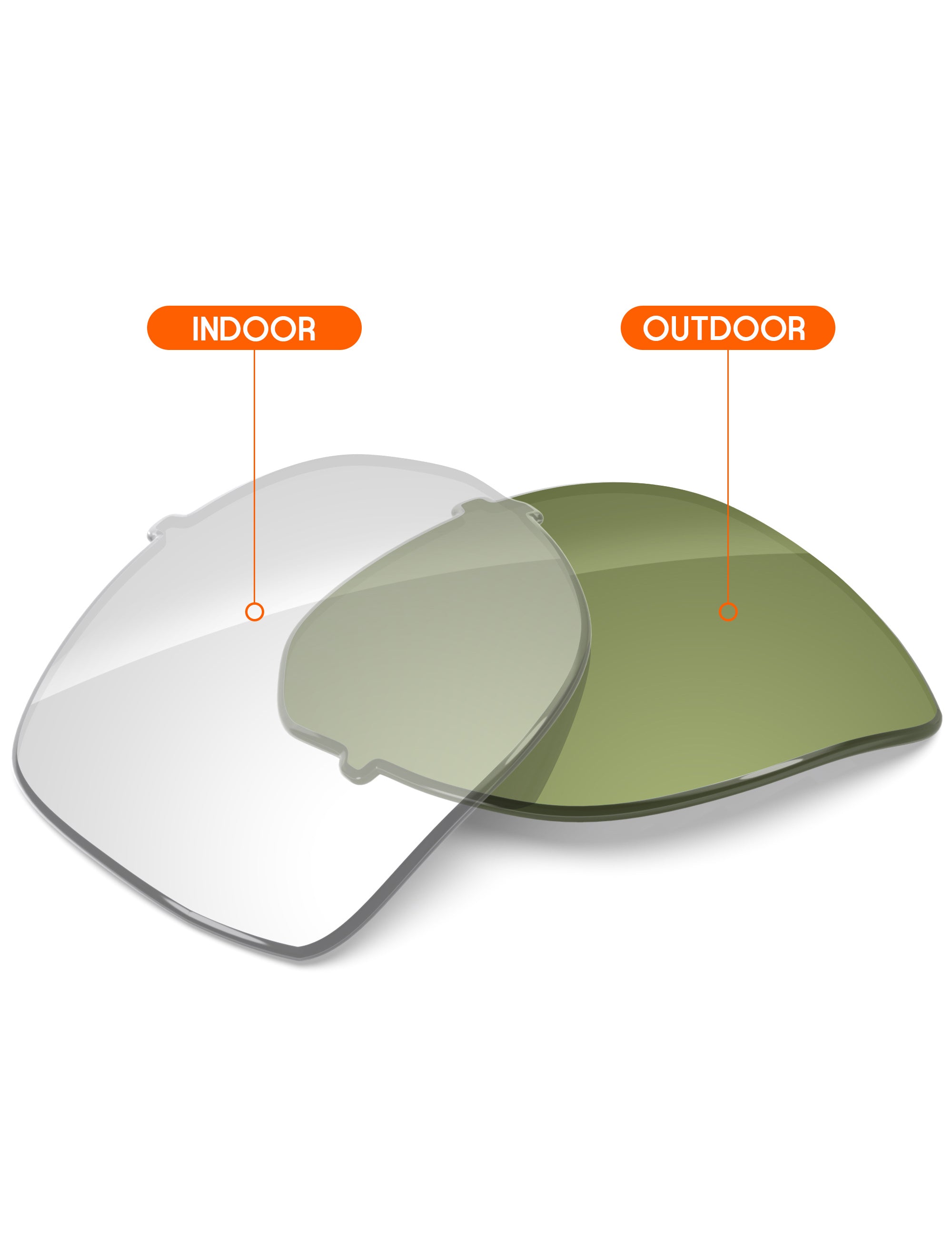 Adapt Green Photochromic-Non-Polarized