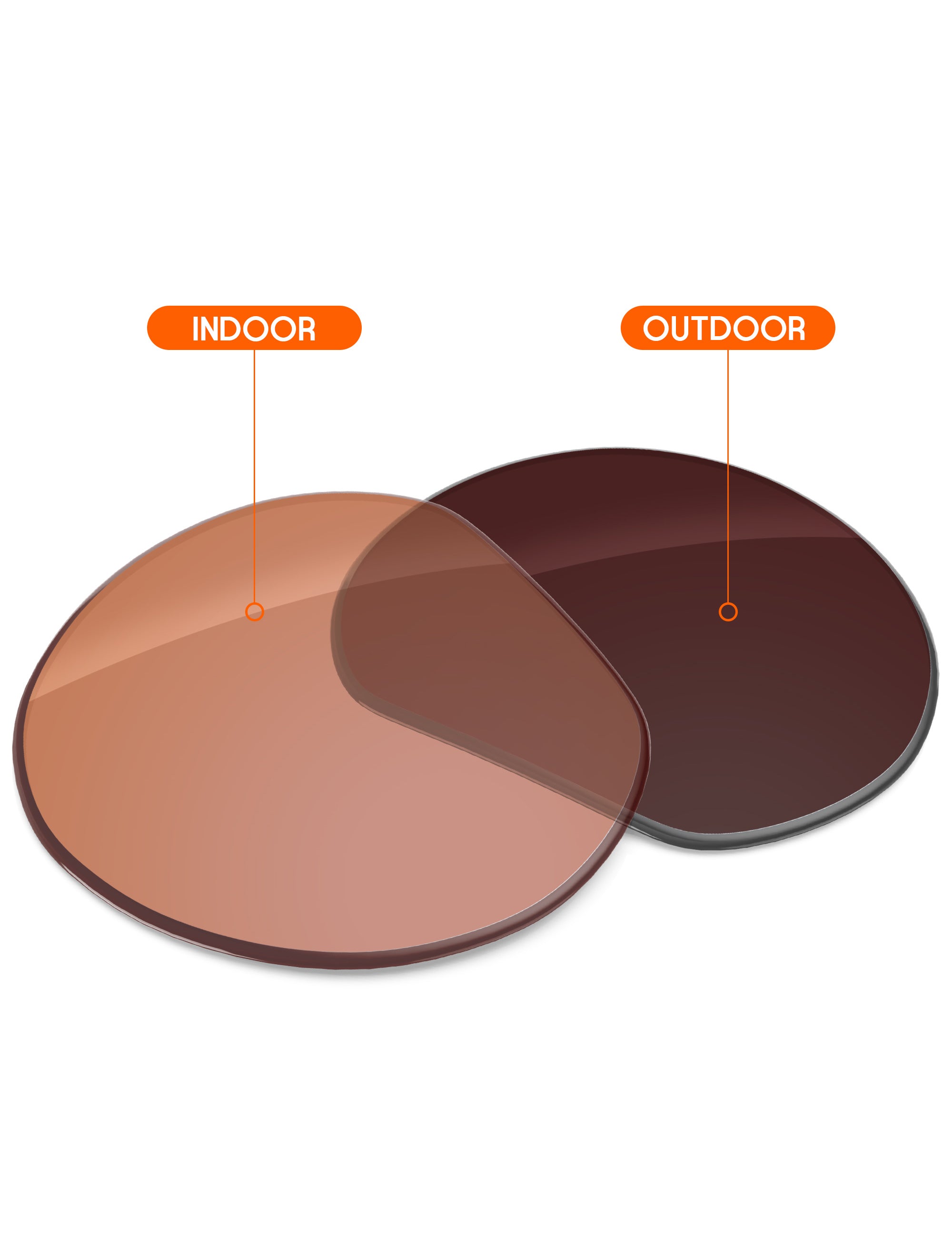 Orange Tint Photochromic-Non-Polarized