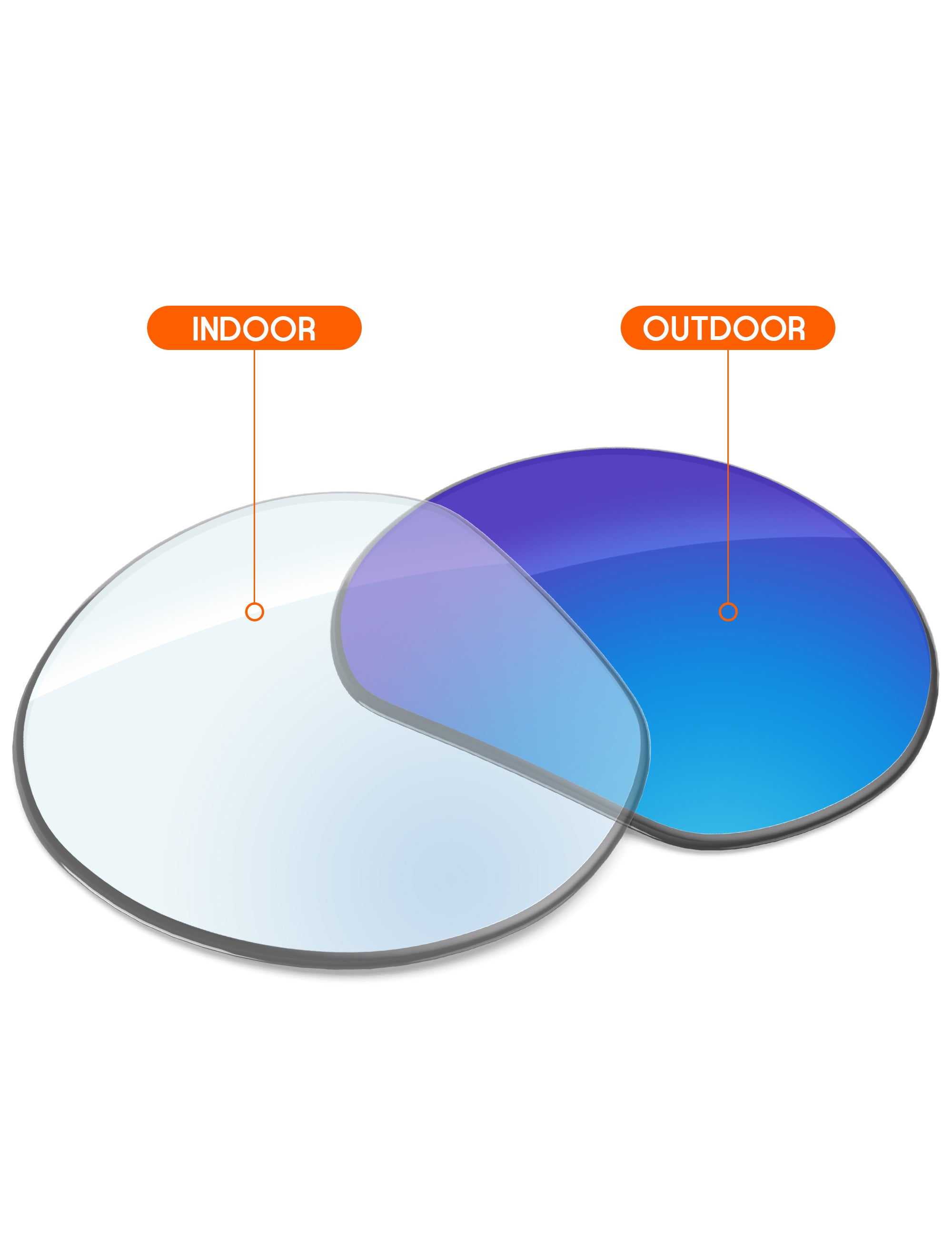Sky Blue FlashMirror™ Photochromic-Non-Polarized