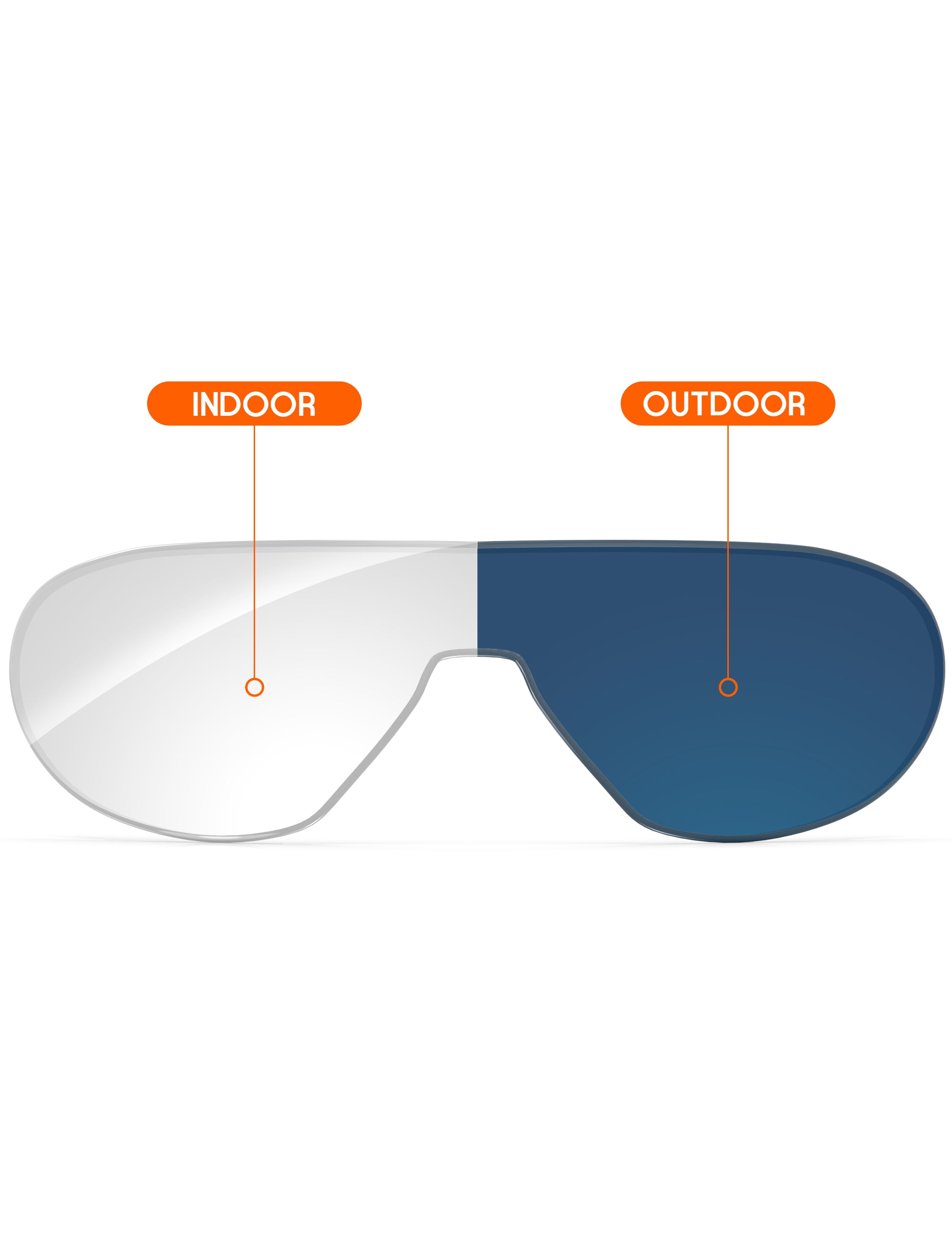 Adapt Blue Photochromic-Non-Polarized