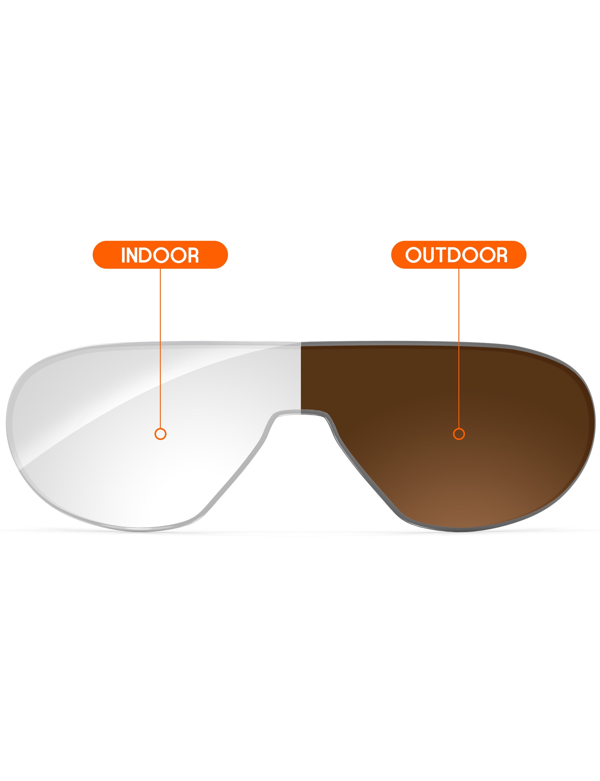Adapt Brown Photochromic-Non-Polarized