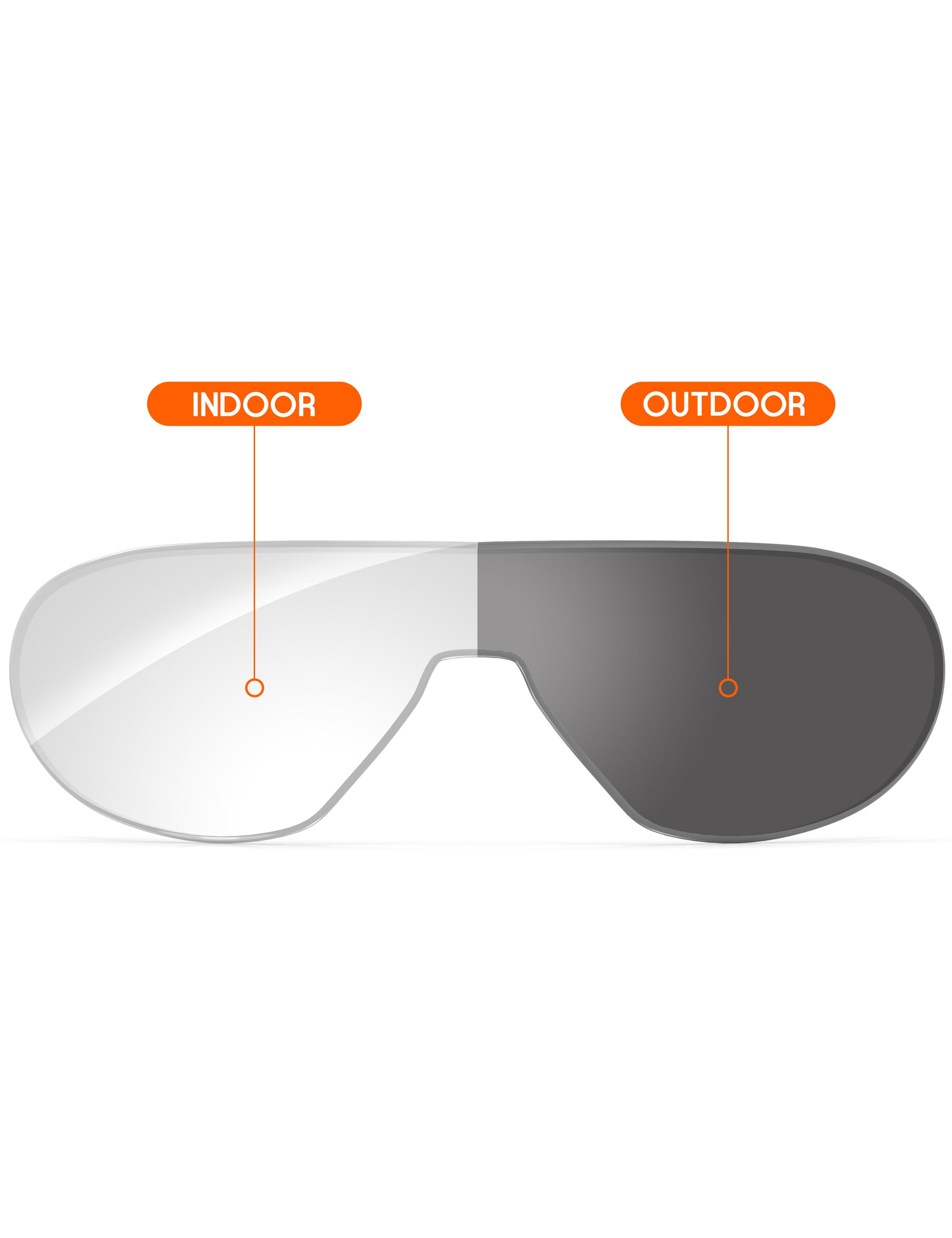 Adapt Gray Photochromic-Non-Polarized