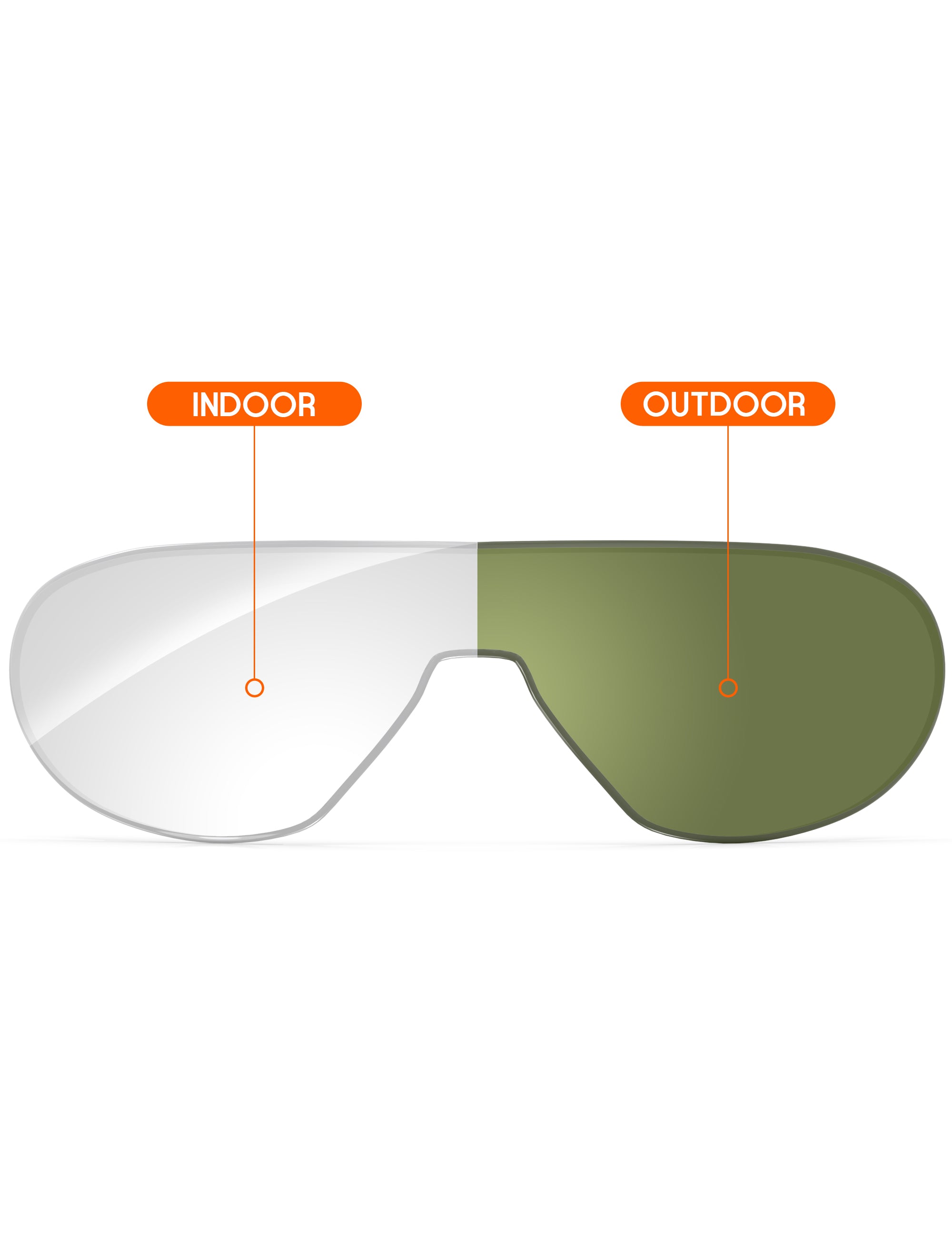 Adapt Green Photochromic-Non-Polarized