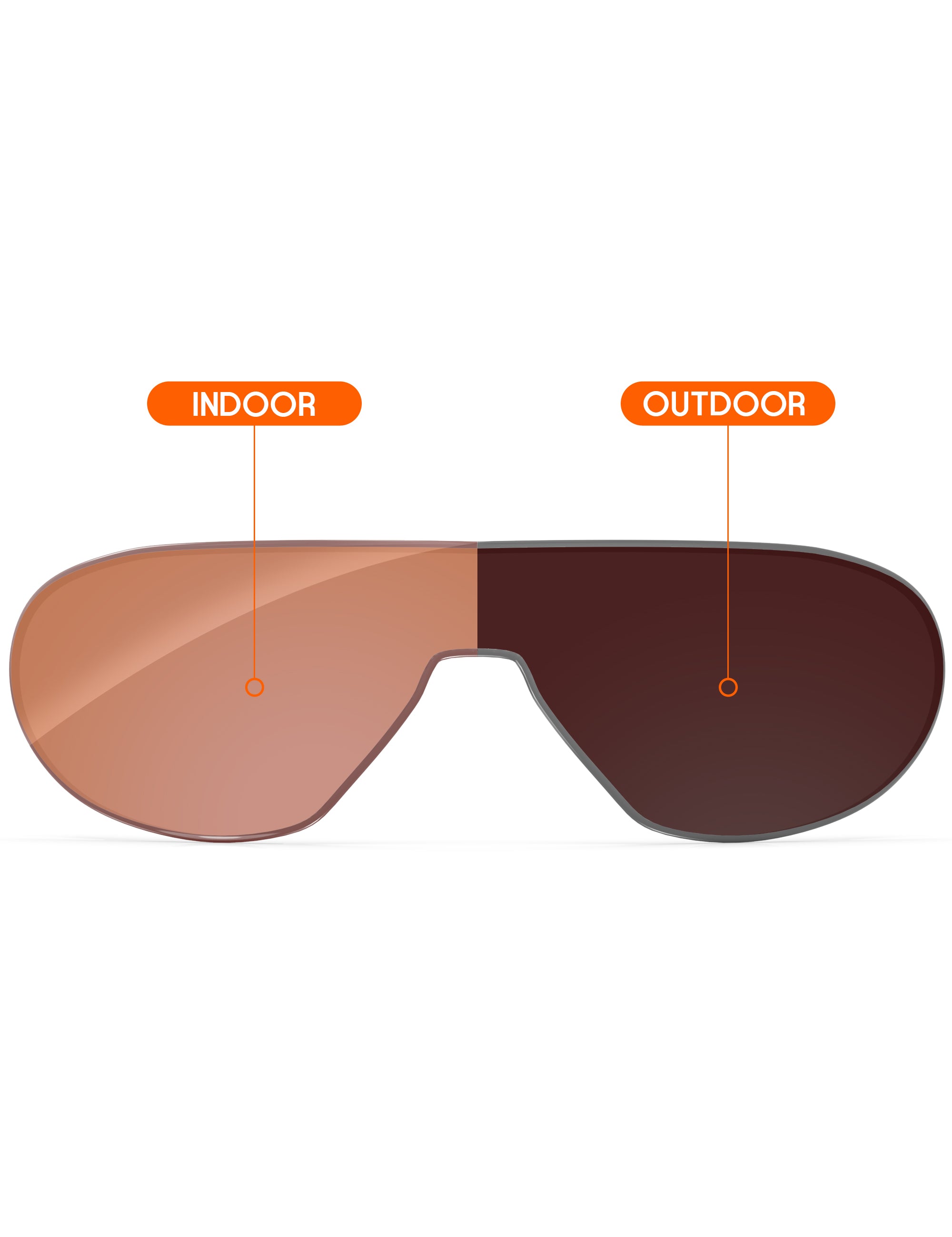 Orange Tint Photochromic-Non-Polarized