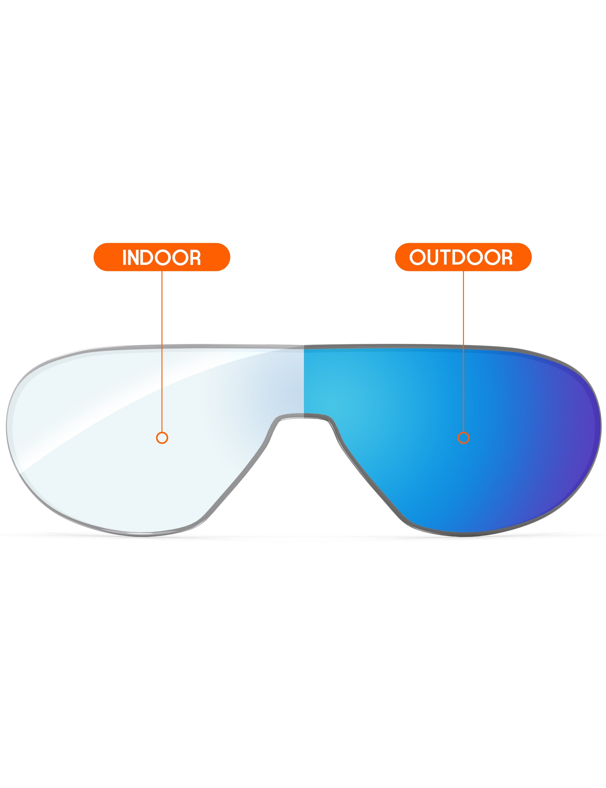 Sky Blue FlashMirror™ Photochromic-Non-Polarized