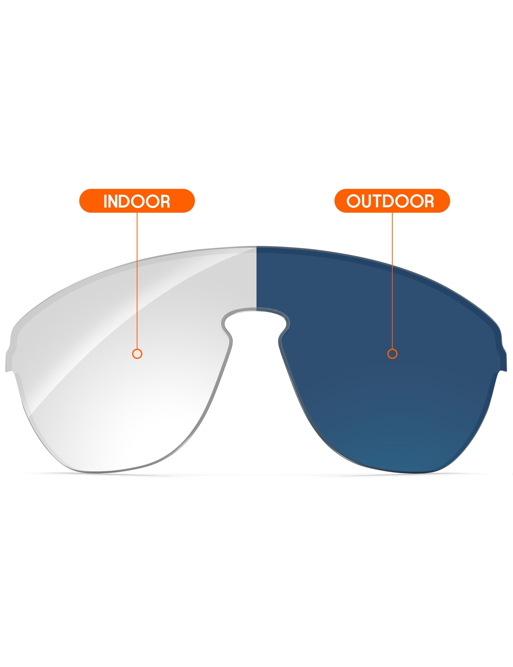 Adapt Blue Photochromic-Non-Polarized