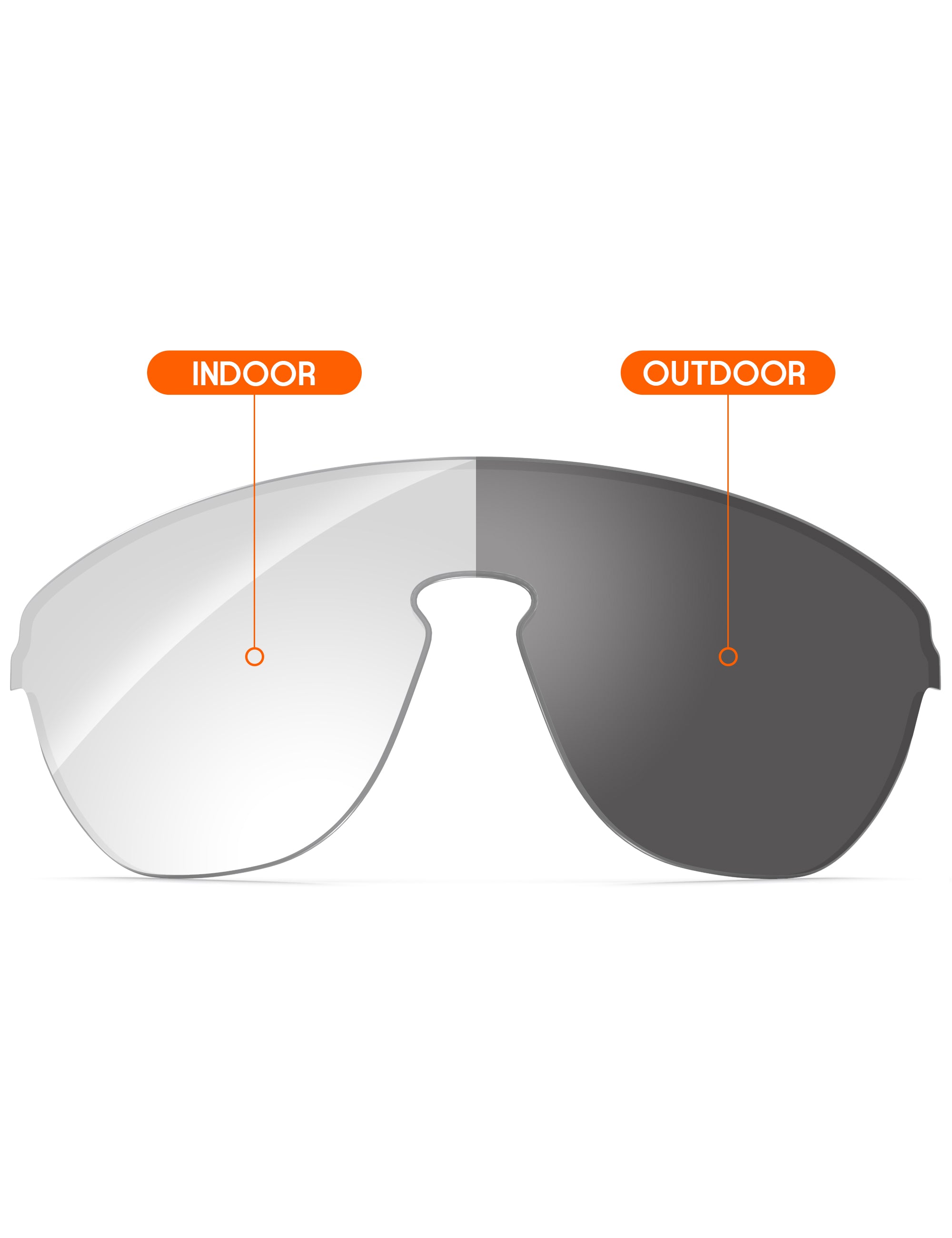 Adapt Gray Photochromic-Non-Polarized