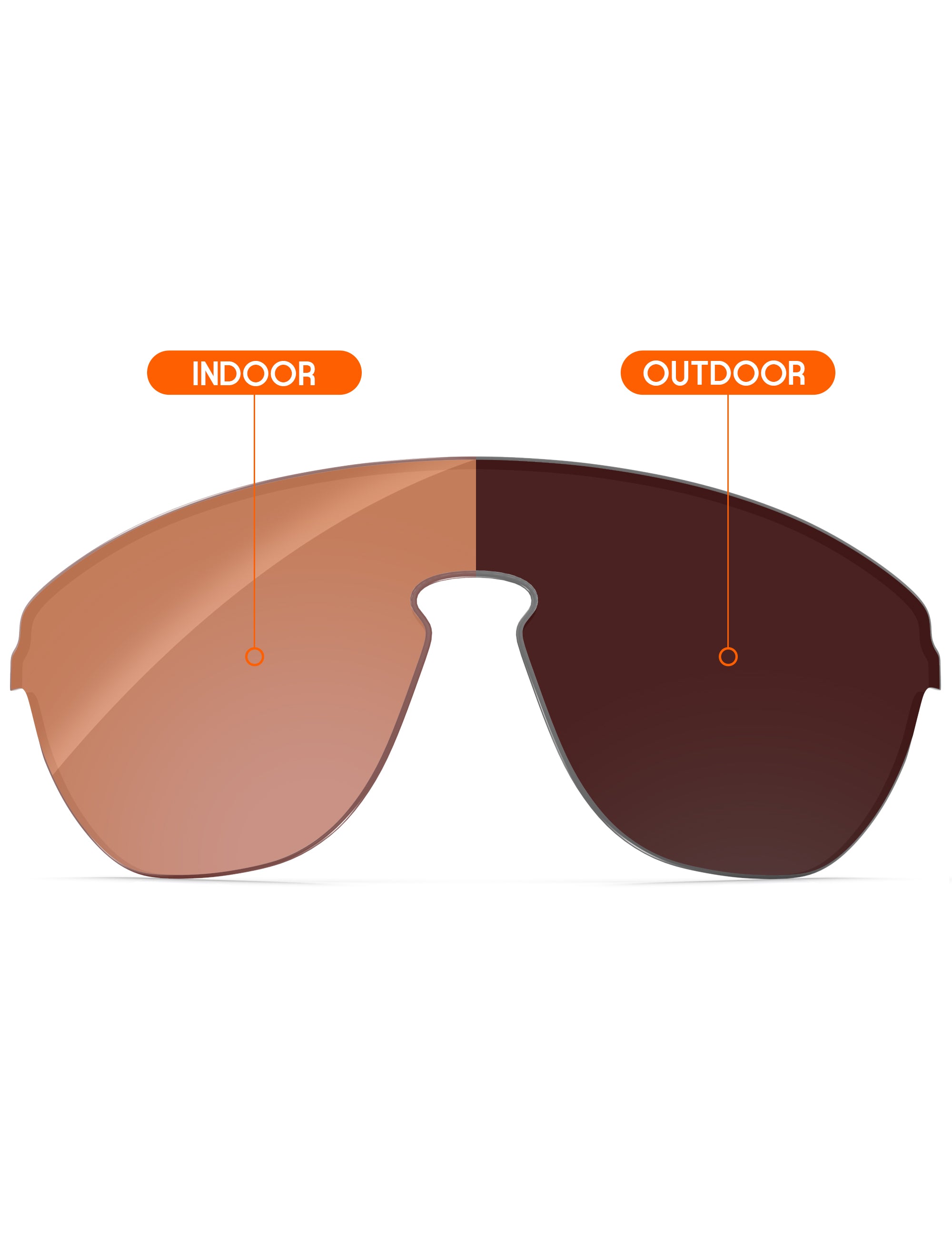Orange Tint Photochromic-Non-Polarized