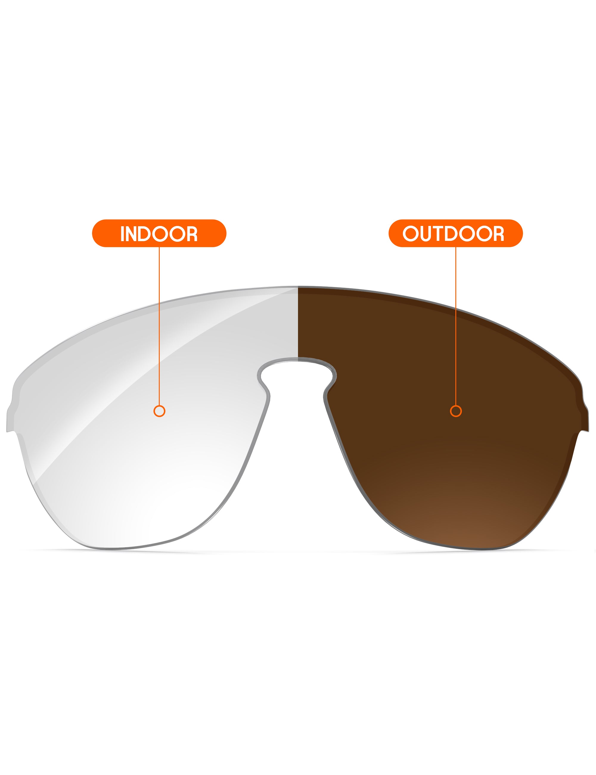 Adapt Brown Photochromic-Non-Polarized