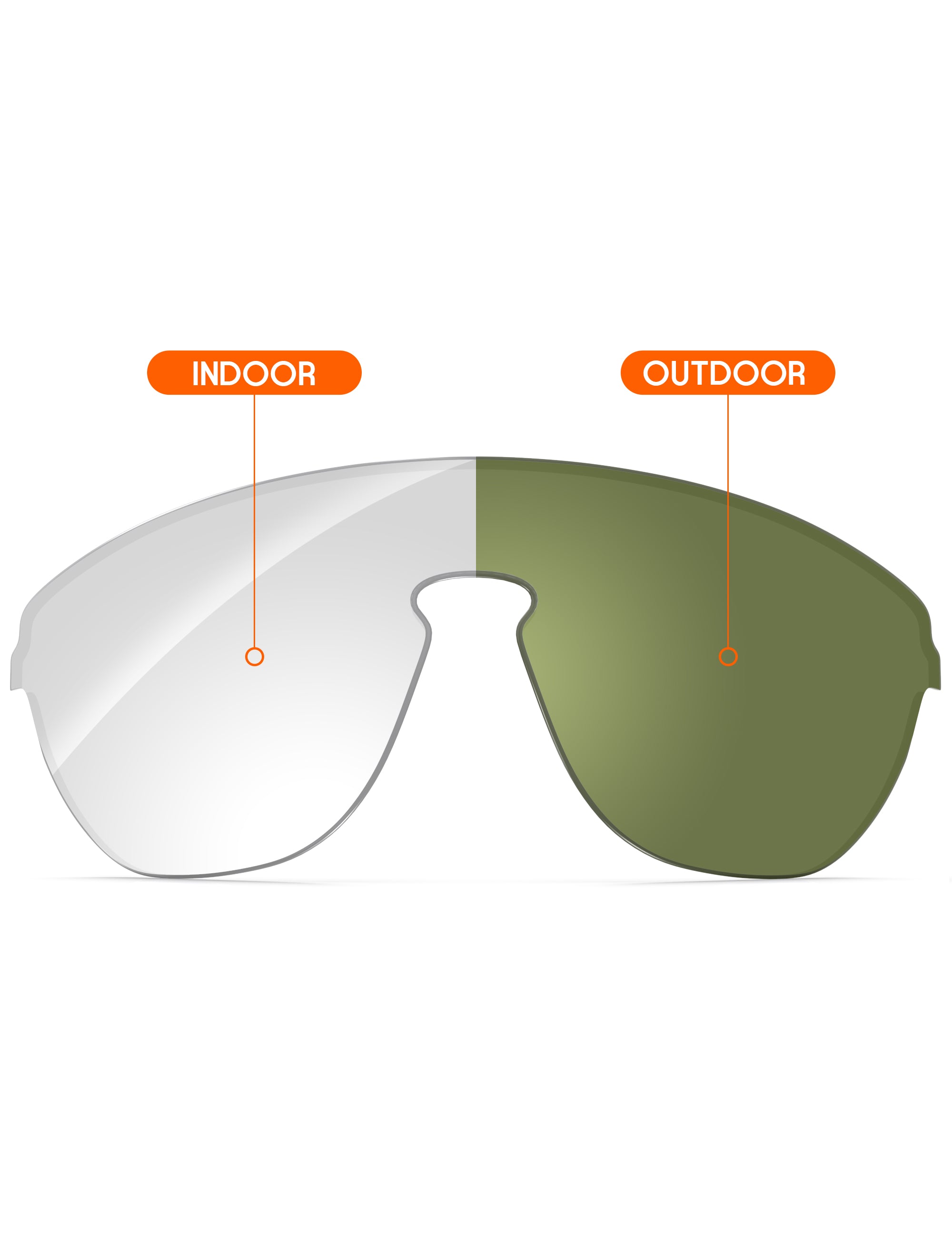 Adapt Green Photochromic-Non-Polarized