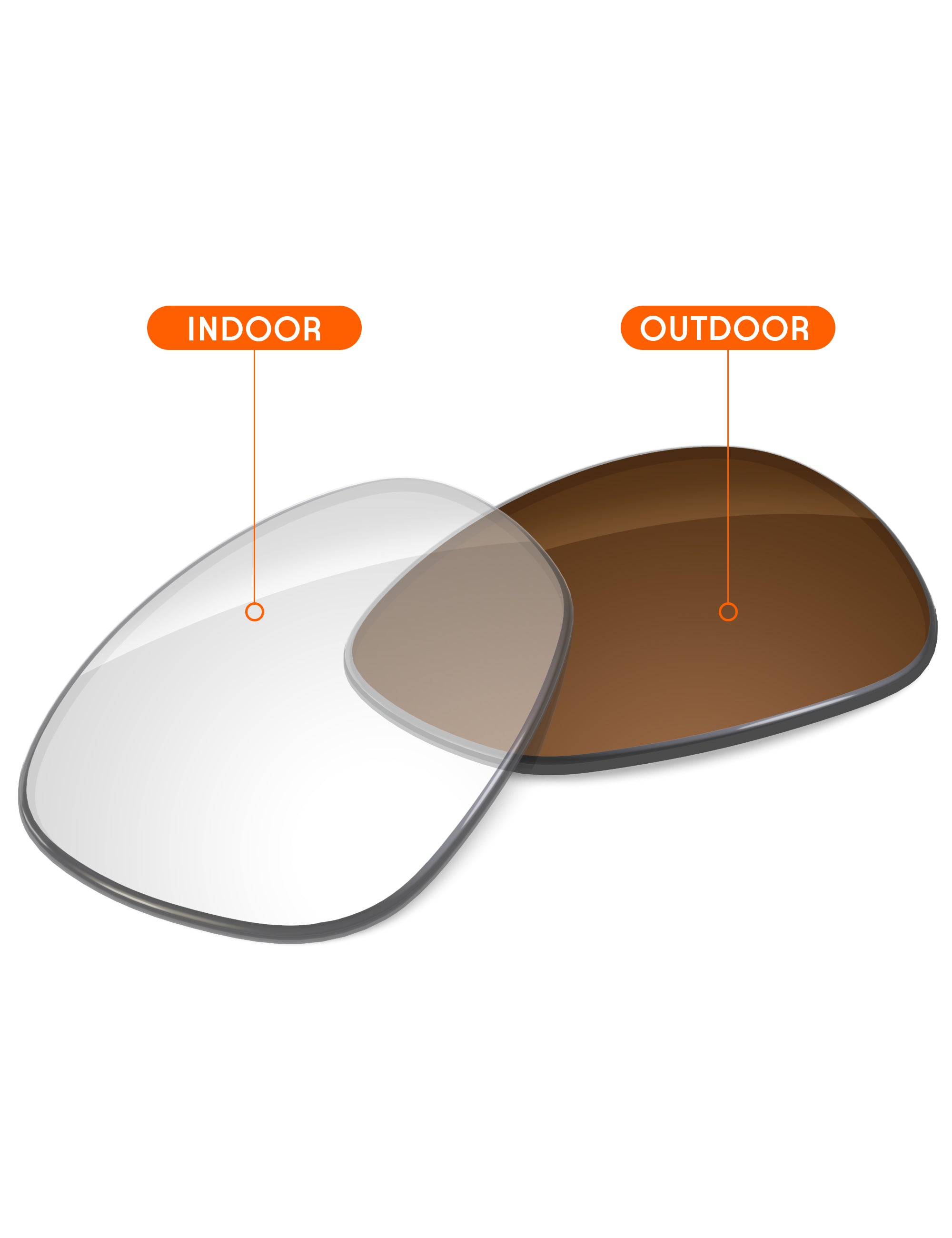 Adapt Brown Photochromic-Non-Polarized