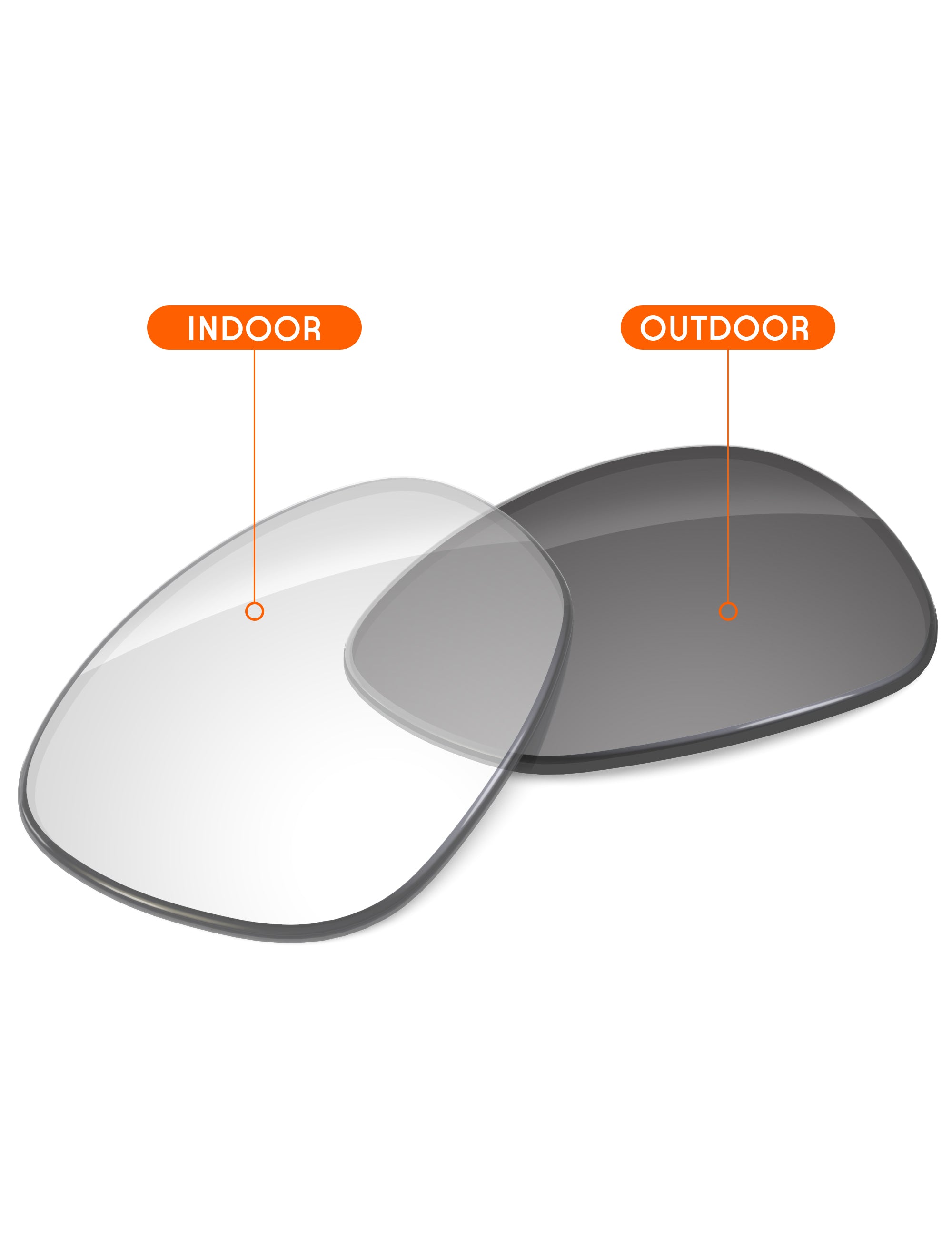 Adapt Gray Photochromic Blue Light Blocking-Non-Polarized