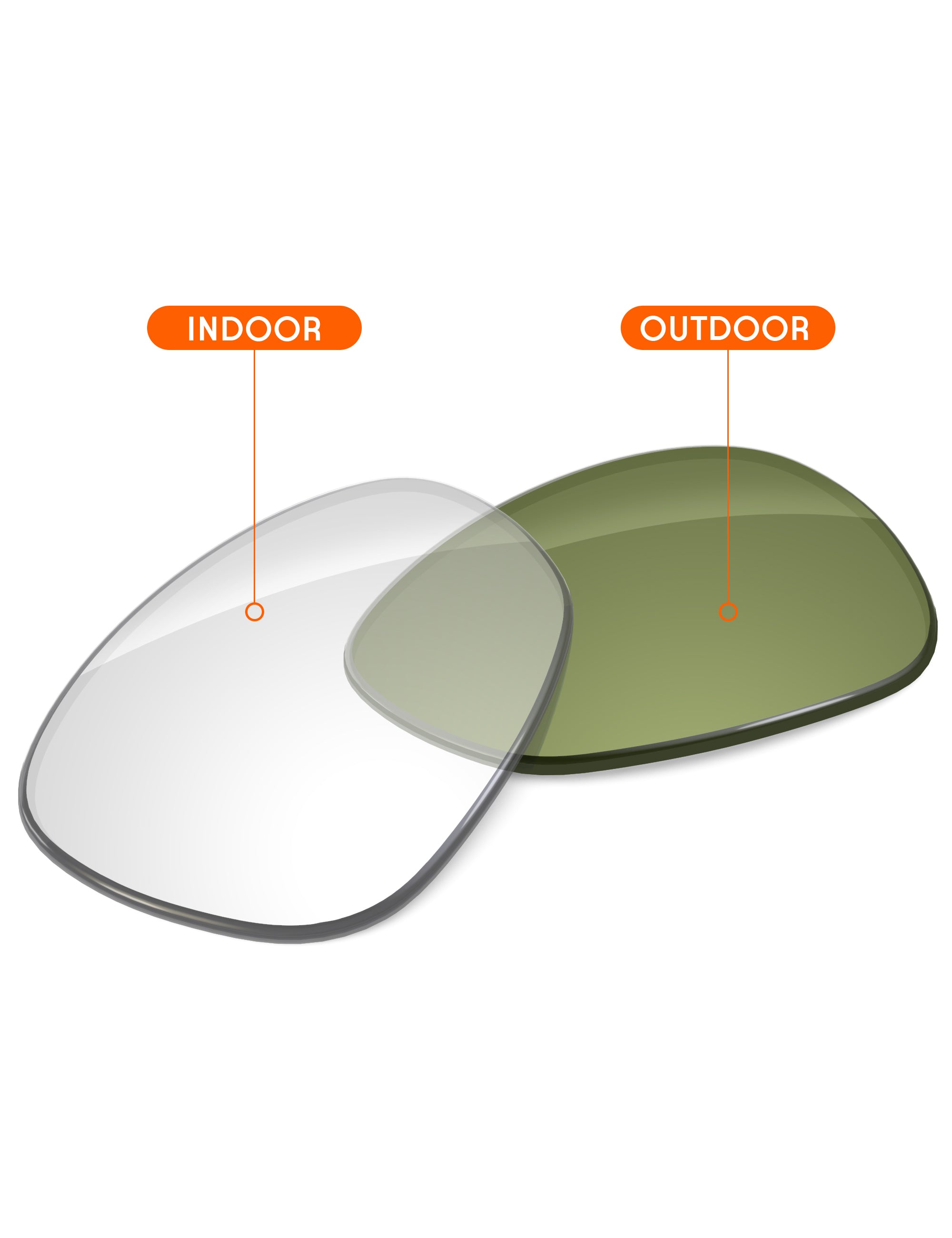 Adapt Green Photochromic-Non-Polarized