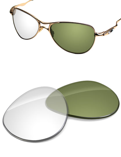 Adapt Green Photochromic-Non-Polarized