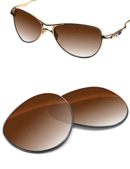 Brown Gradient-Non-Polarized
