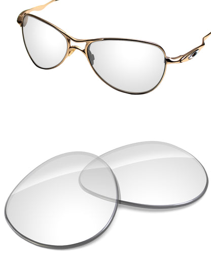 HD Clear-Non-Polarized
