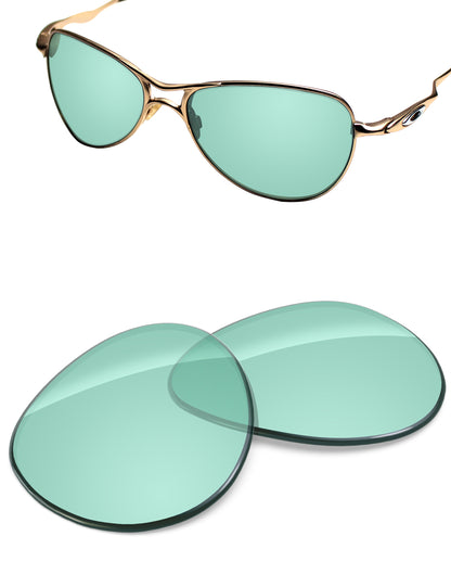 Mint-Non-Polarized