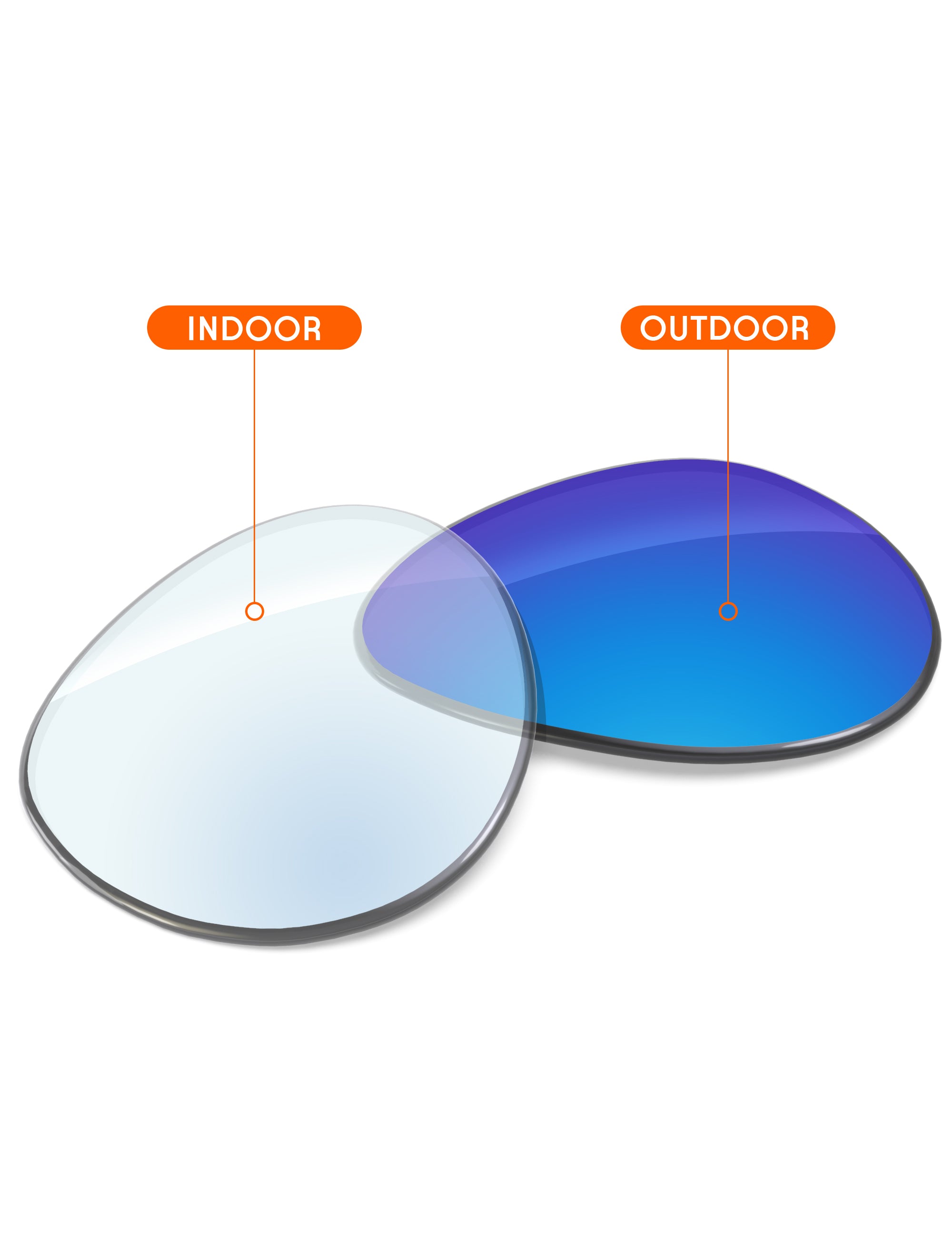 Sky Blue FlashMirror™ Photochromic-Non-Polarized