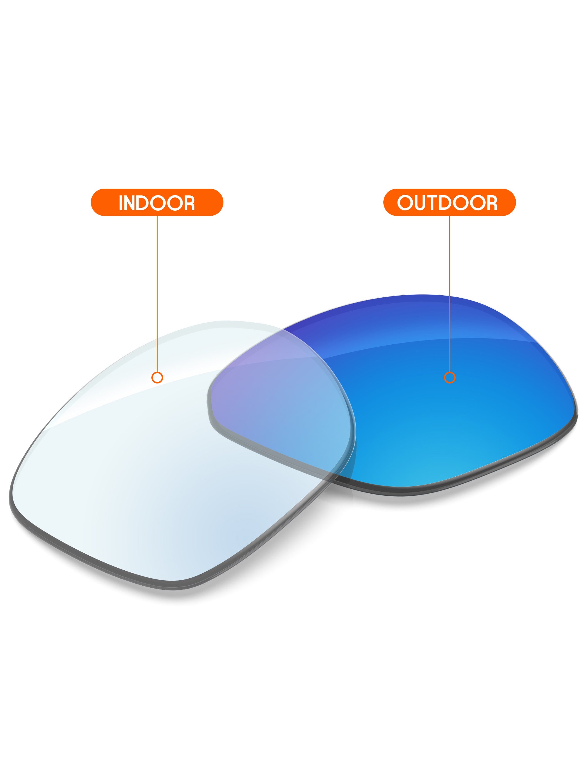 Sky Blue FlashMirror™ Photochromic-Non-Polarized