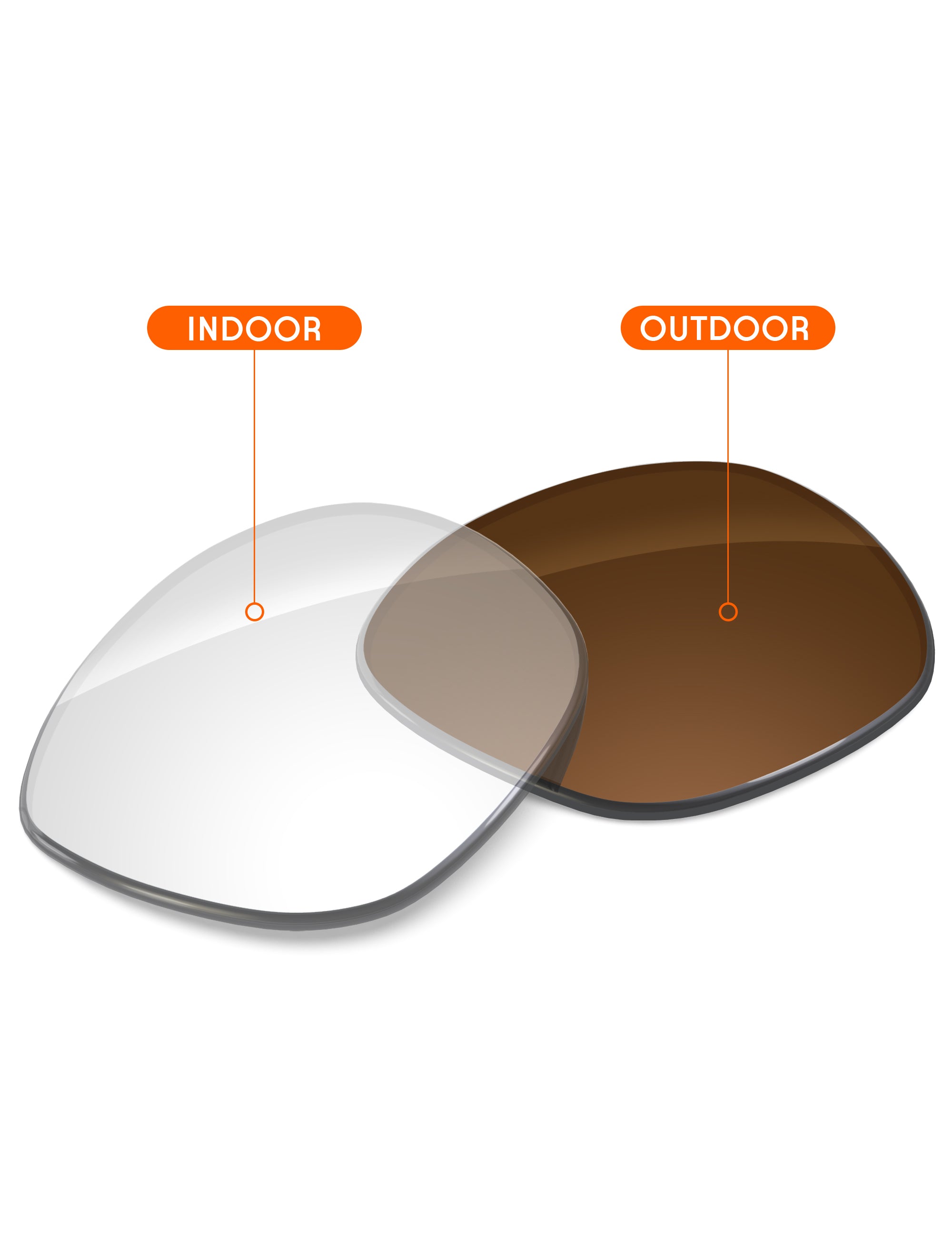 Adapt Brown Photochromic-Non-Polarized