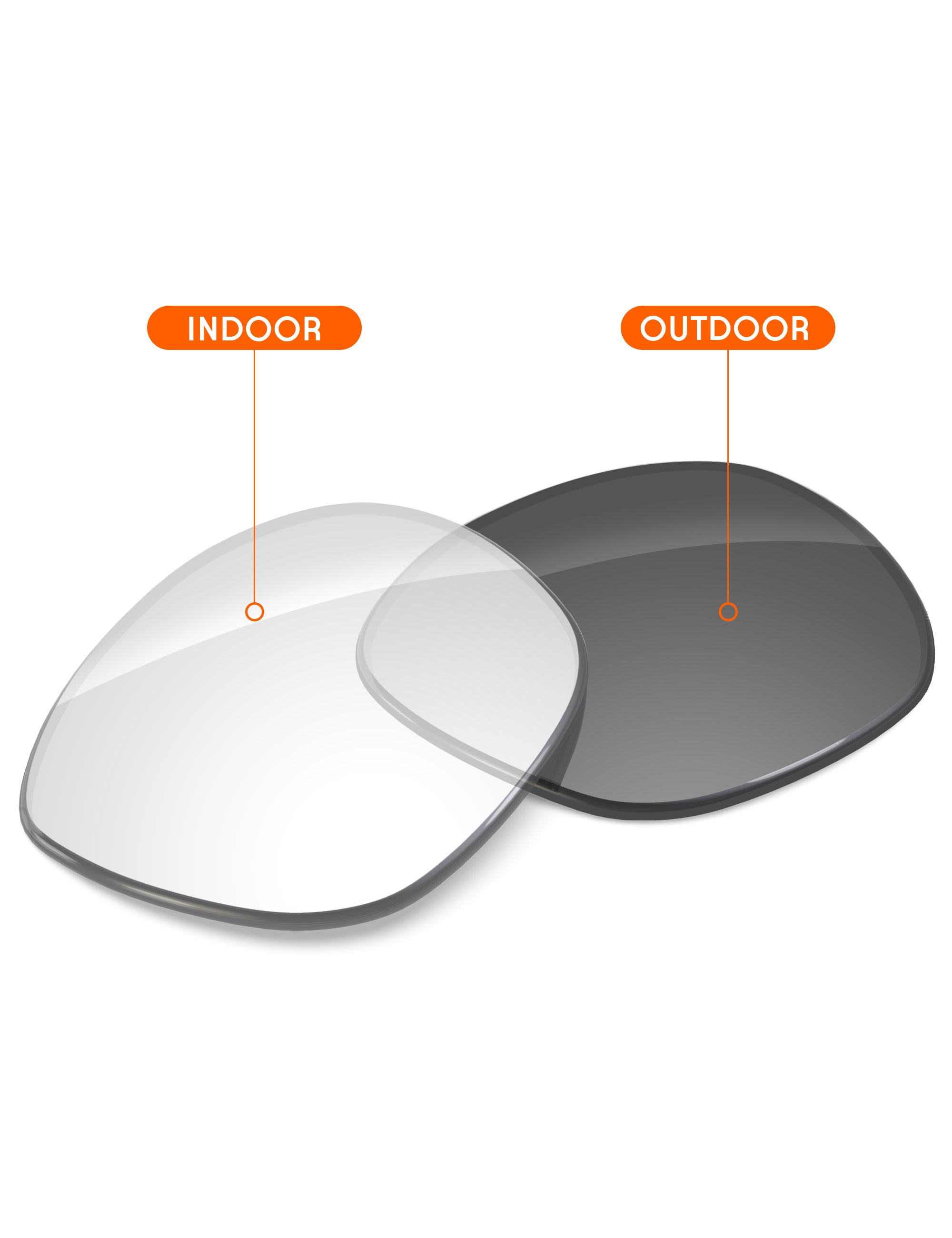 Adapt Gray Photochromic Blue Light Blocking-Non-Polarized