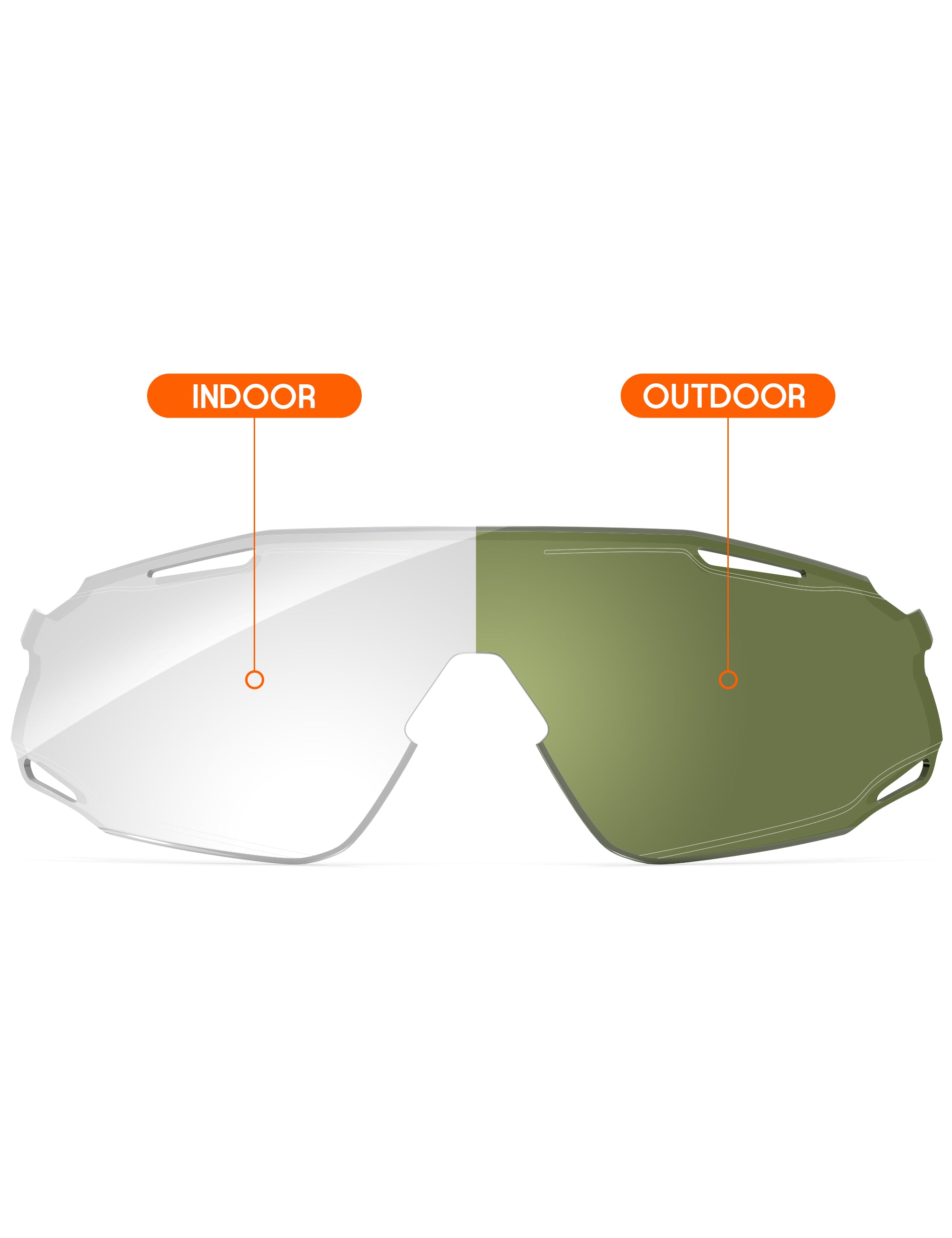 Adapt Green Photochromic-Non-Polarized