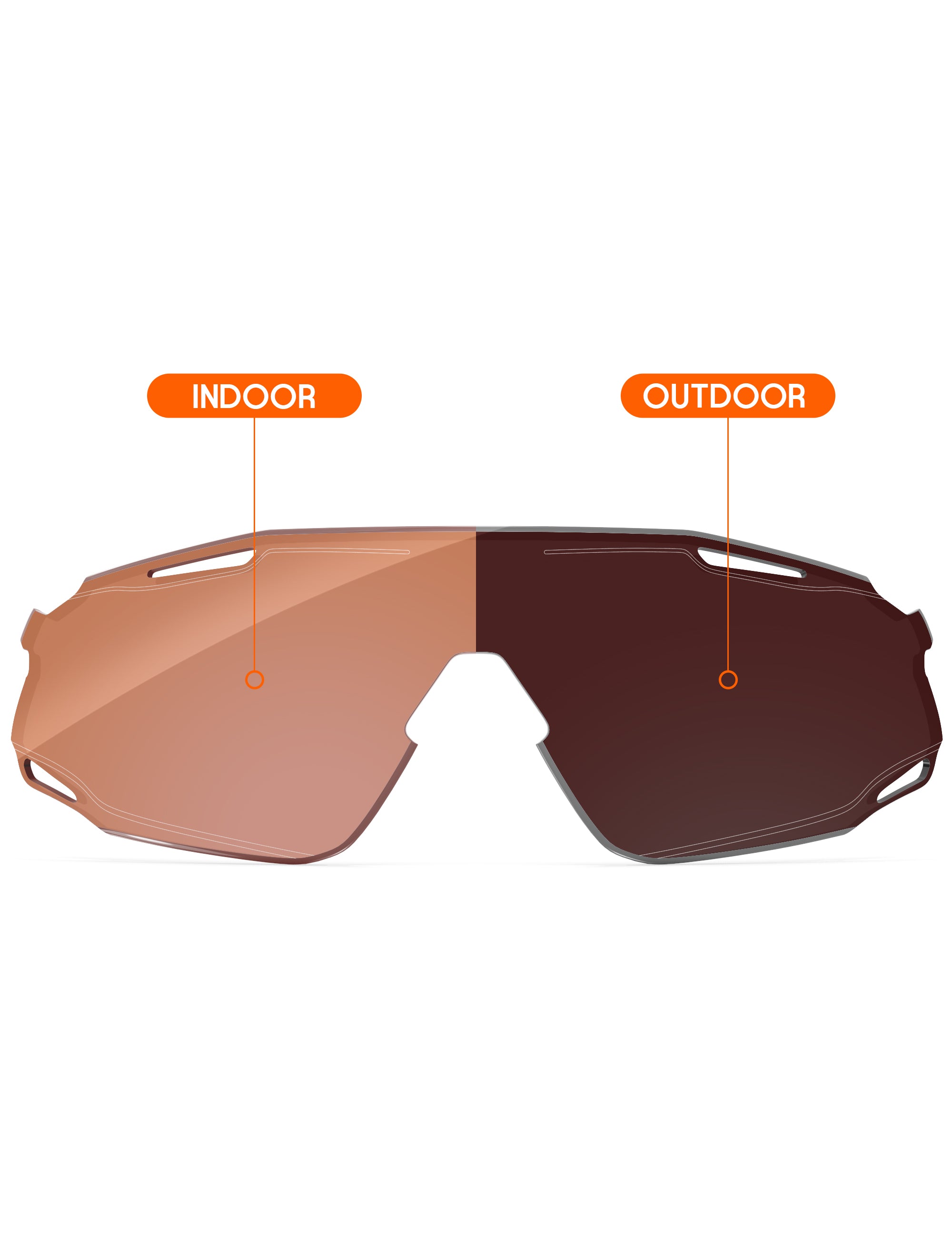 Orange Tint Photochromic-Non-Polarized