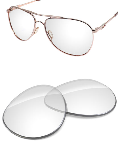 HD Clear-Non-Polarized