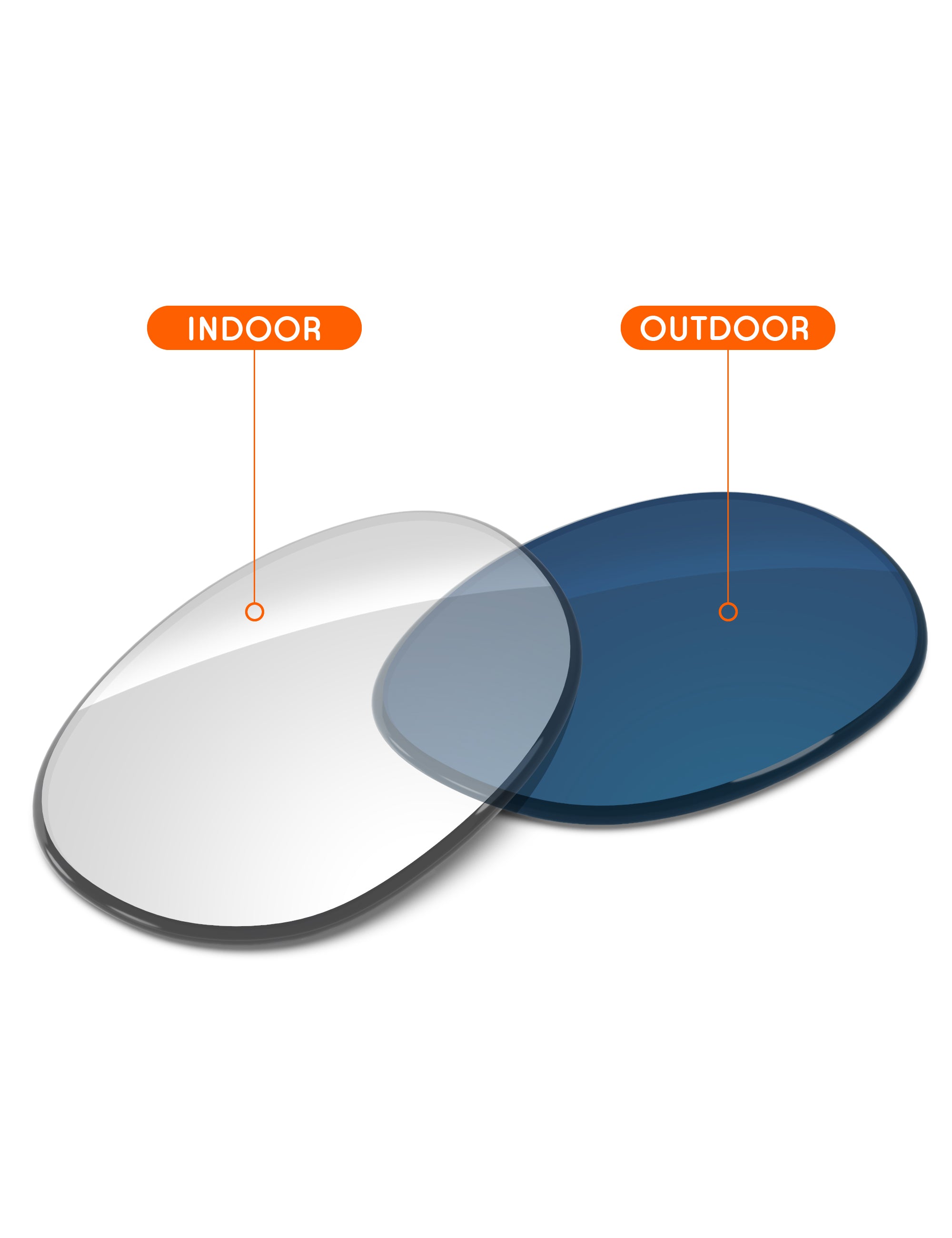 Adapt Blue Photochromic-Non-Polarized