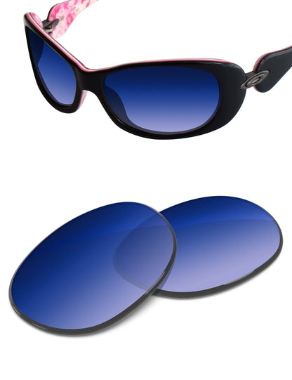 Aqua Blue Gradient-Non-Polarized