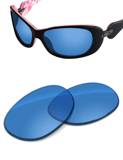 HD Blue-Non-Polarized