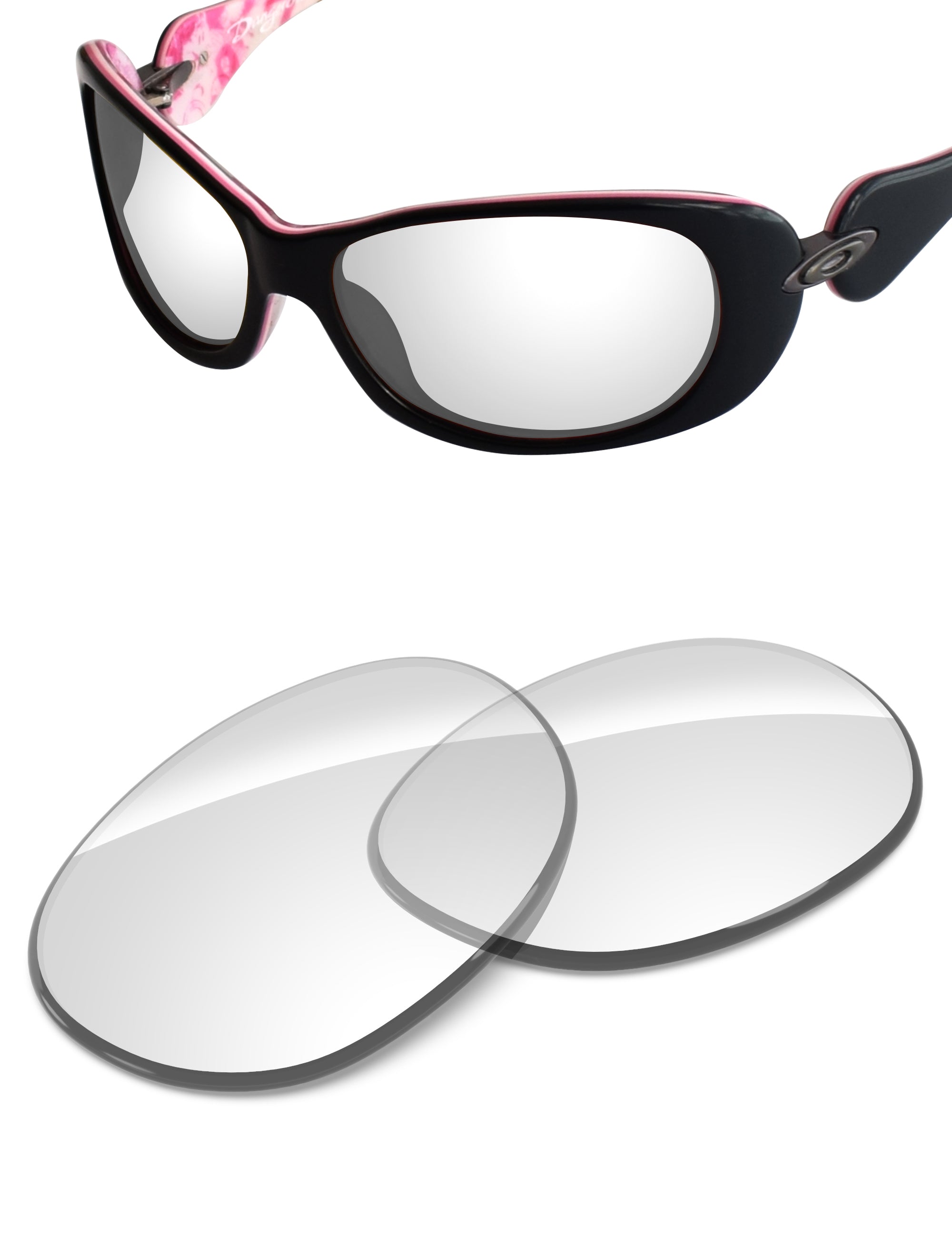 HD Clear-Non-Polarized