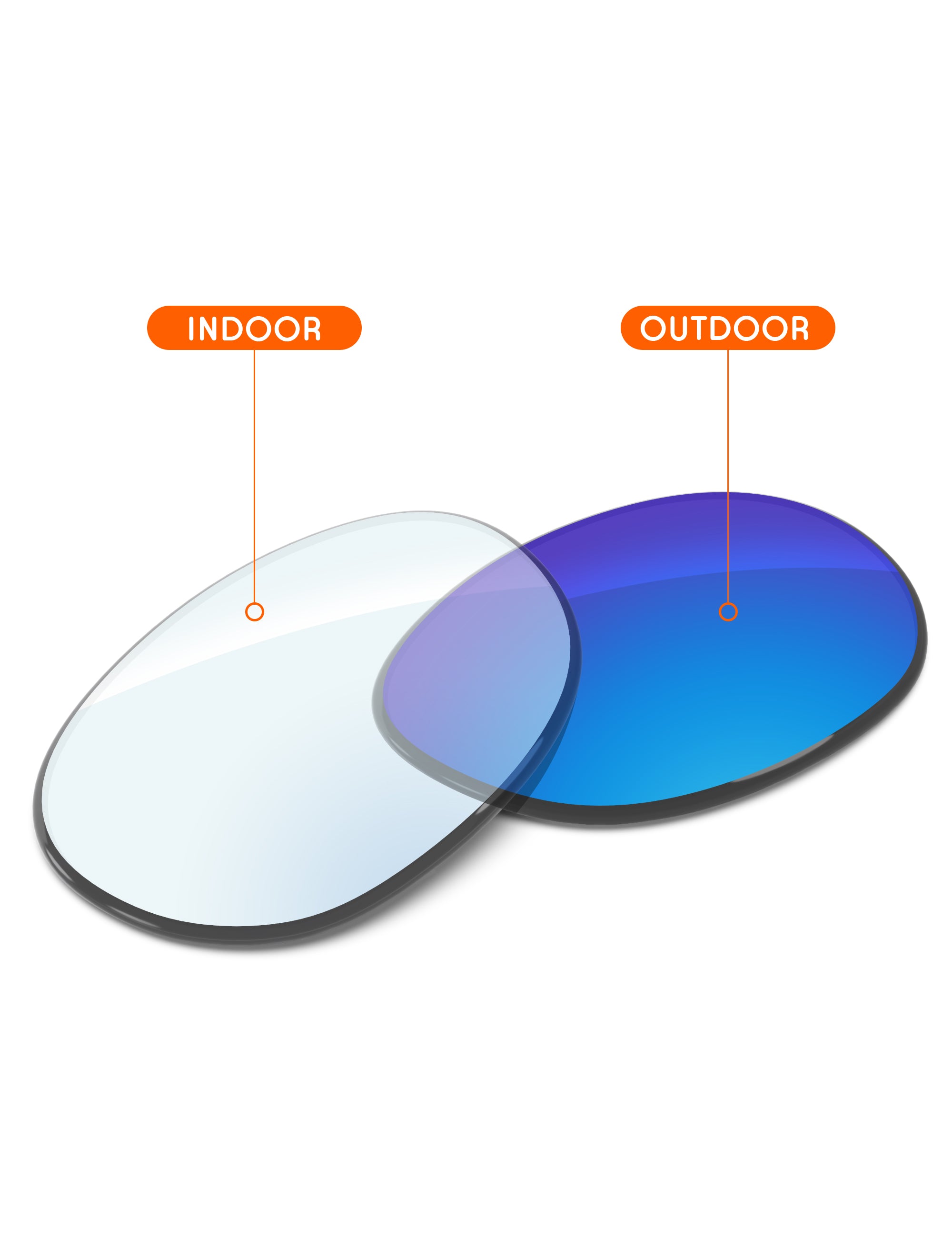 Sky Blue FlashMirror™ Photochromic-Non-Polarized