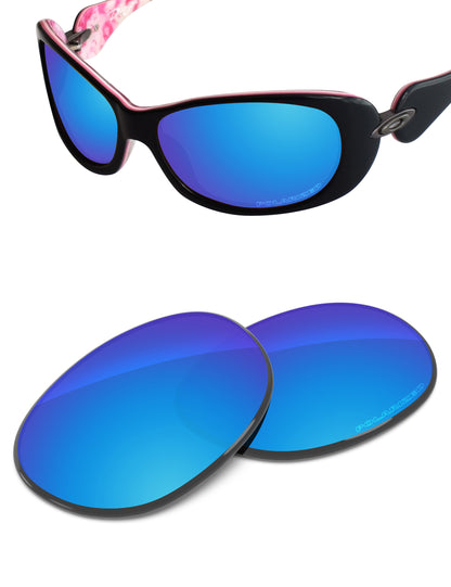 Sky Blue FlashMirror™-Polarized