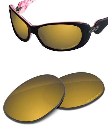 Tungsten Gold FlashMirror™-Polarized