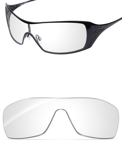 HD Clear-Non-Polarized