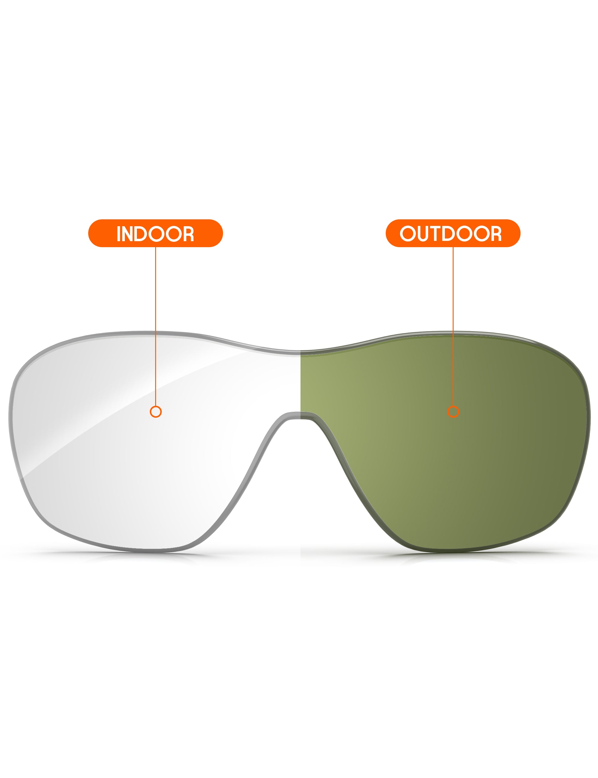 Adapt Green Photochromic-Non-Polarized