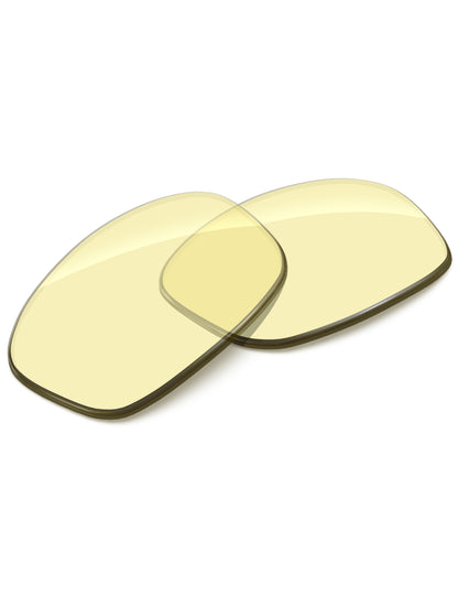 Gaming 2.0 Blue Light Blocking-Non-Polarized