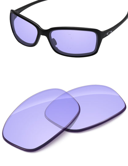 Low Light Purple-Non-Polarized