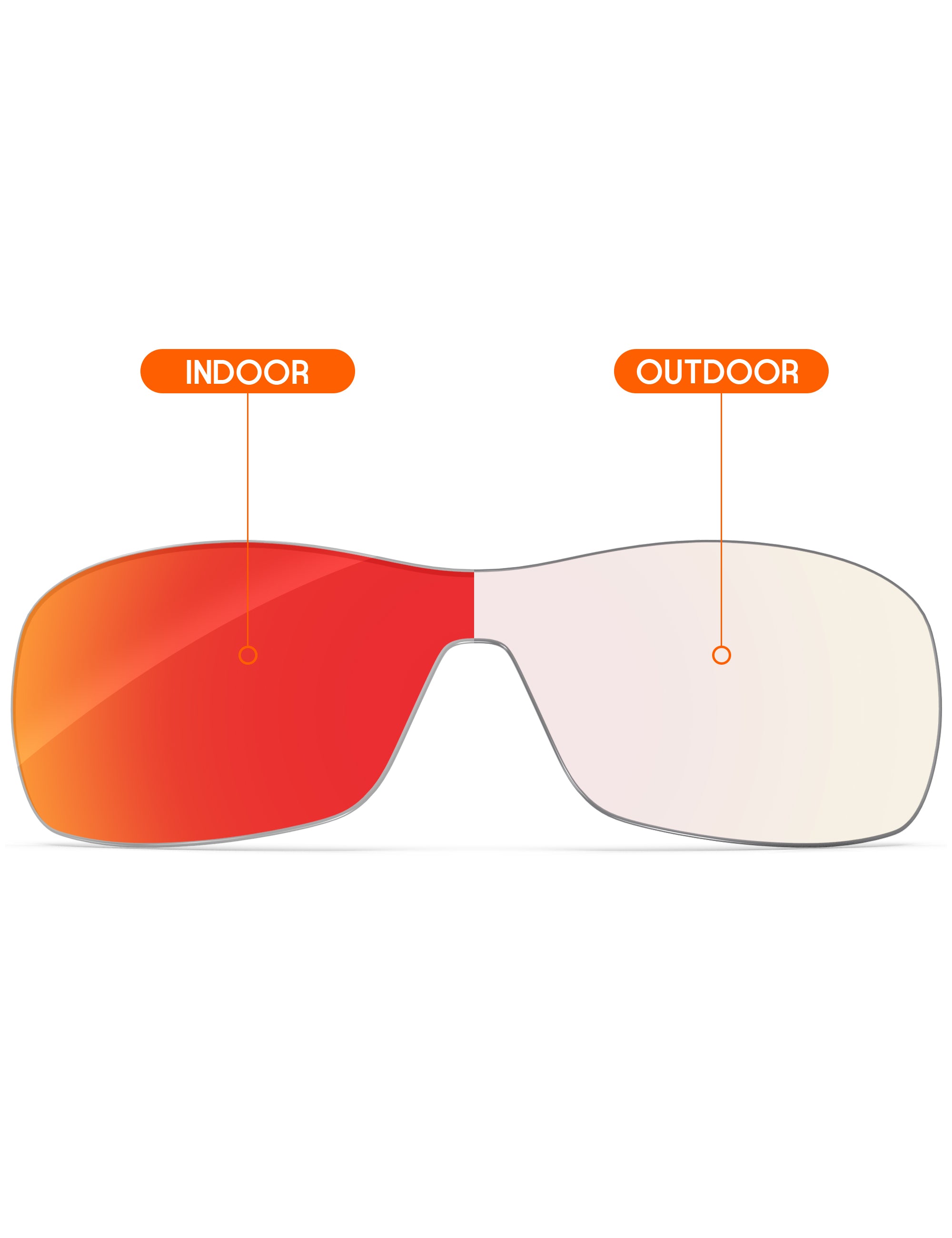 Fire Red FlashMirror™ Photochromic-Non-Polarized